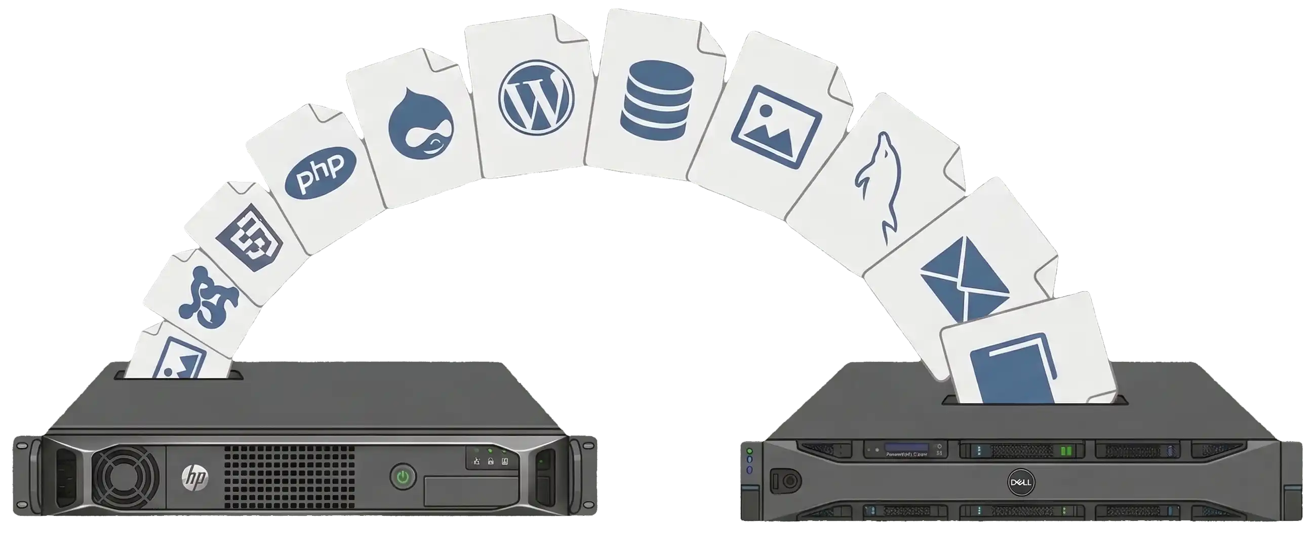 Ücretsiz Sunucu Taşıma Ücretsiz web sitesi ve sunucu taşıma hizmeti görseli